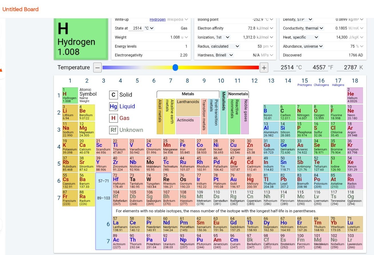 Chemistry and Math Solver Examples