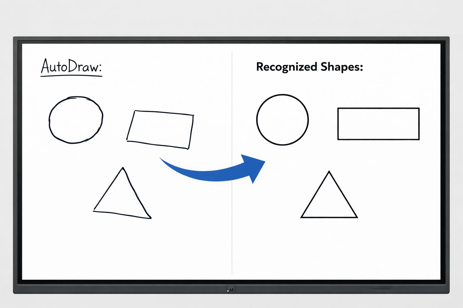 AutoDraw & Smart Shapes